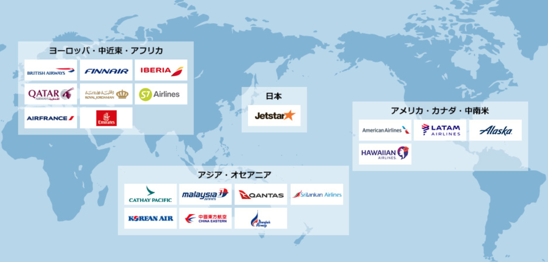 jal提携航空会社