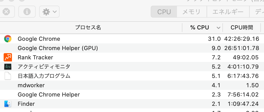アクティビティモニタ