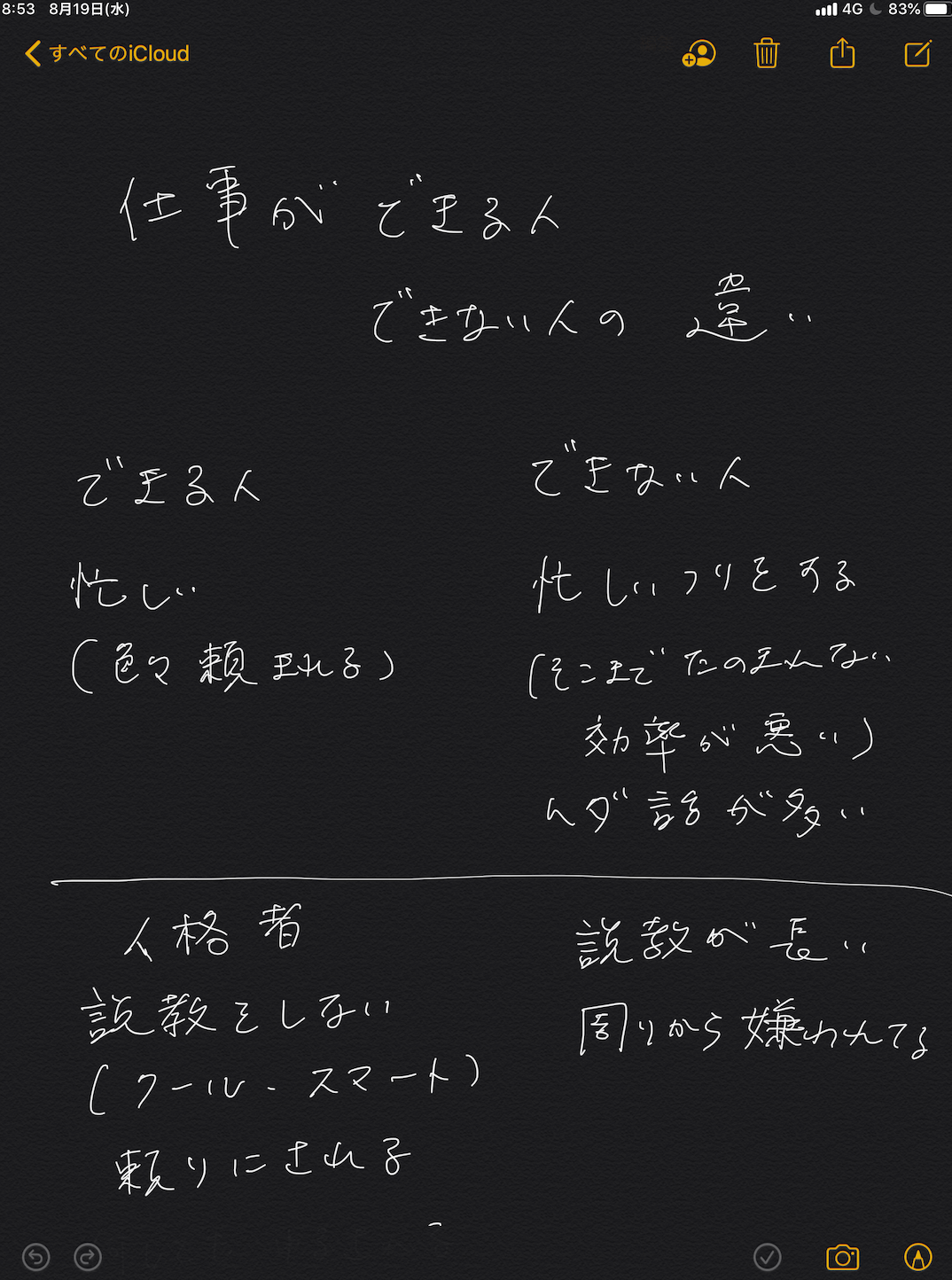 アップル純正のメモ帳