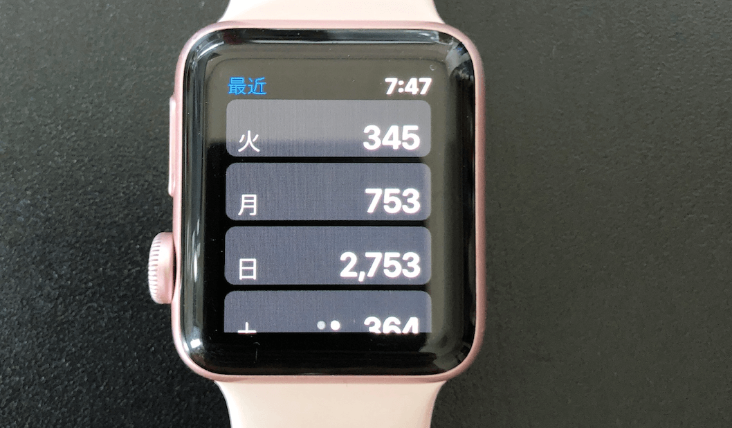 わたしが使ってるの便利機能