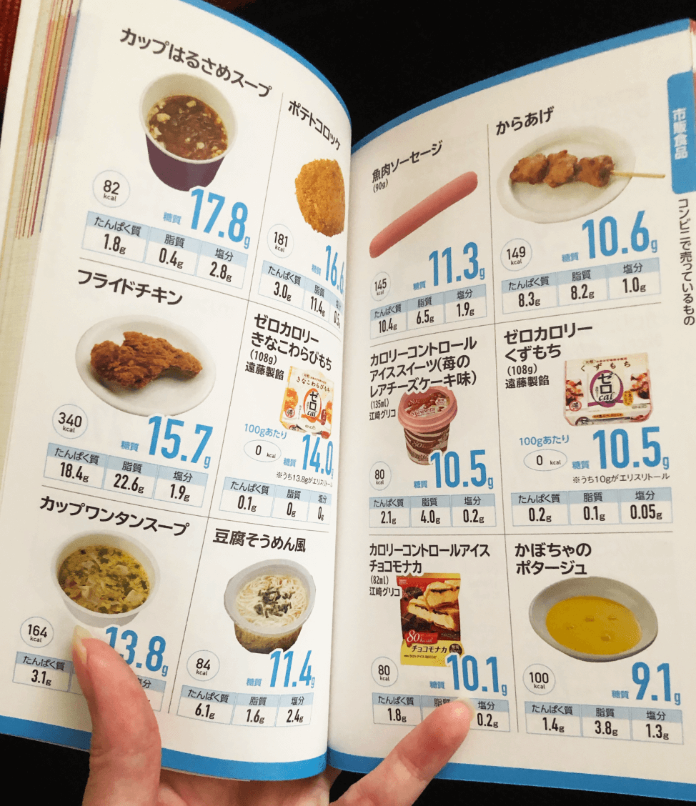 糖質量が分かる本