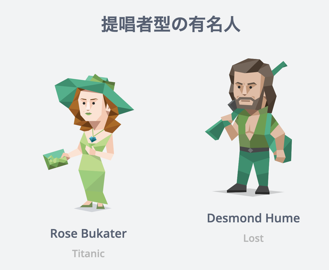 ローズは「提唱者」