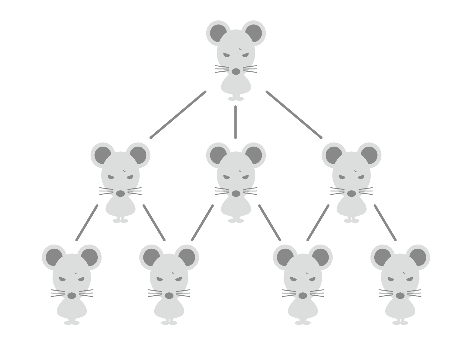 ネズミ講