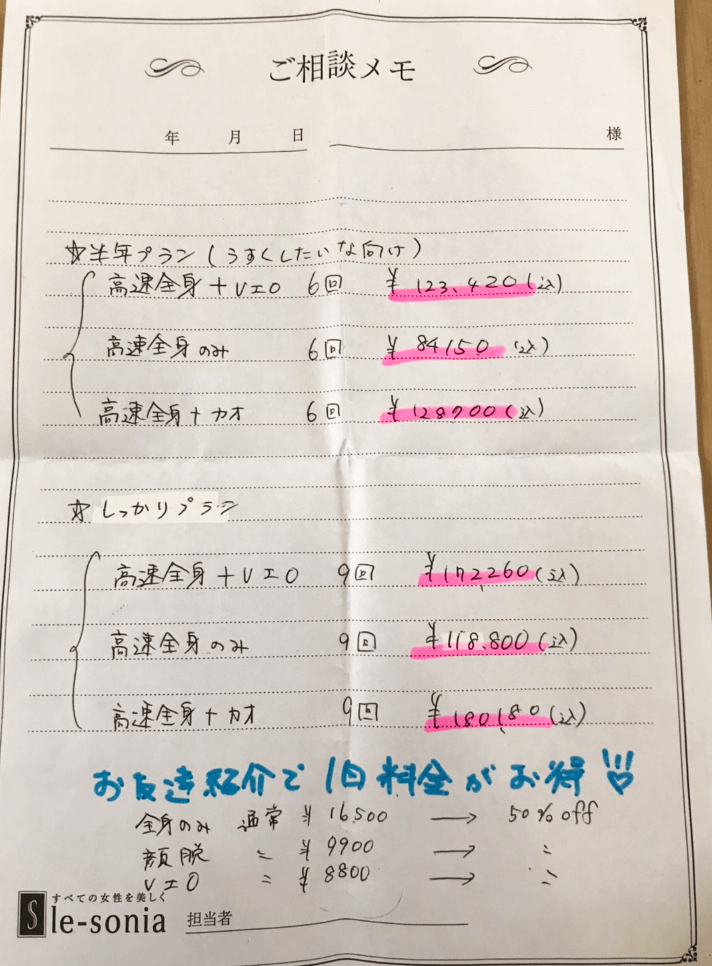 今の脱毛プラン