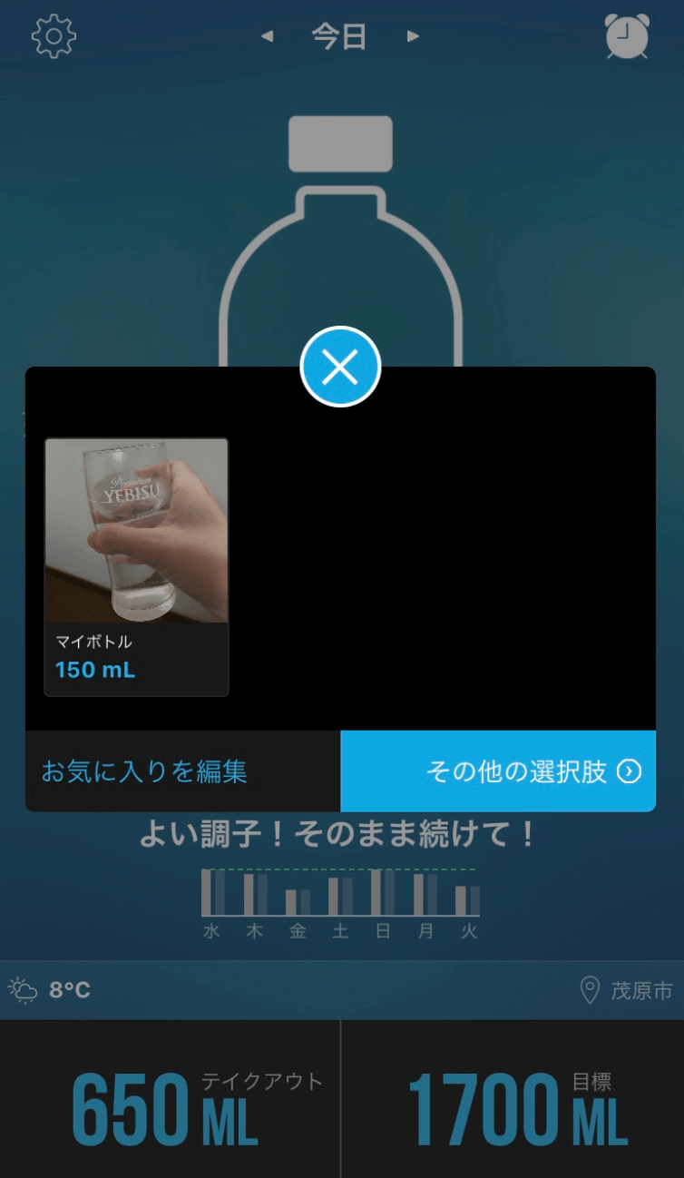 Waterloggedマイボトル