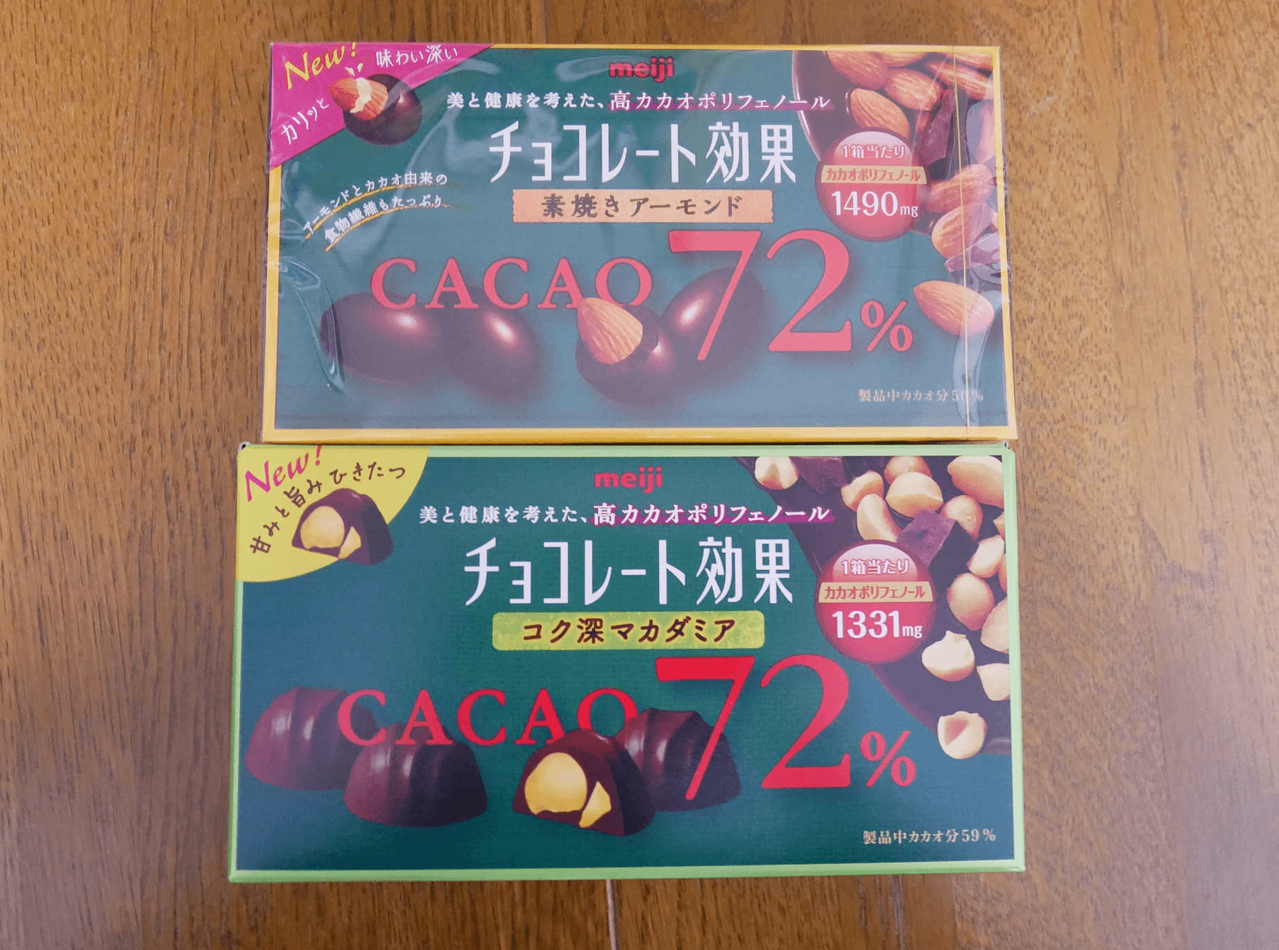 カカオ効果