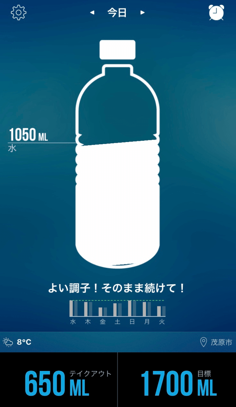 Waterloggedアプリ